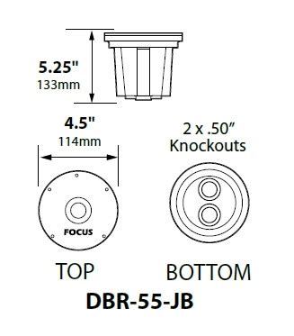 Focus Industries DBR